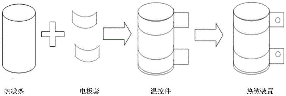 Preparation of vo by hydrogen reduction of ammonium polyvanadate  <sub>2</sub> method and heat sensitive device