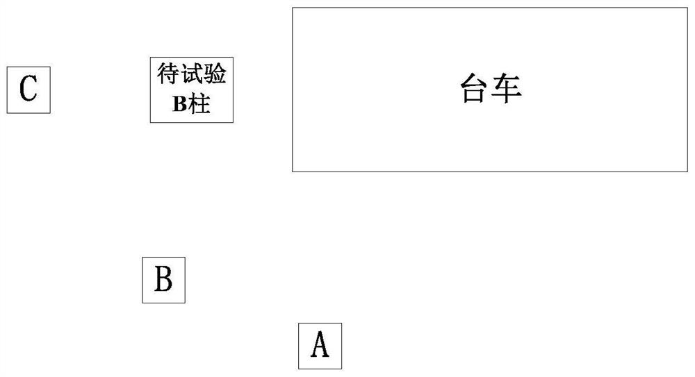 Vehicle B column fracture test method and system