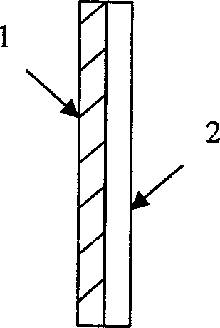 Structure, constitution of electrocatalytic hydrogen evolution electrode and manufacturing method thereof