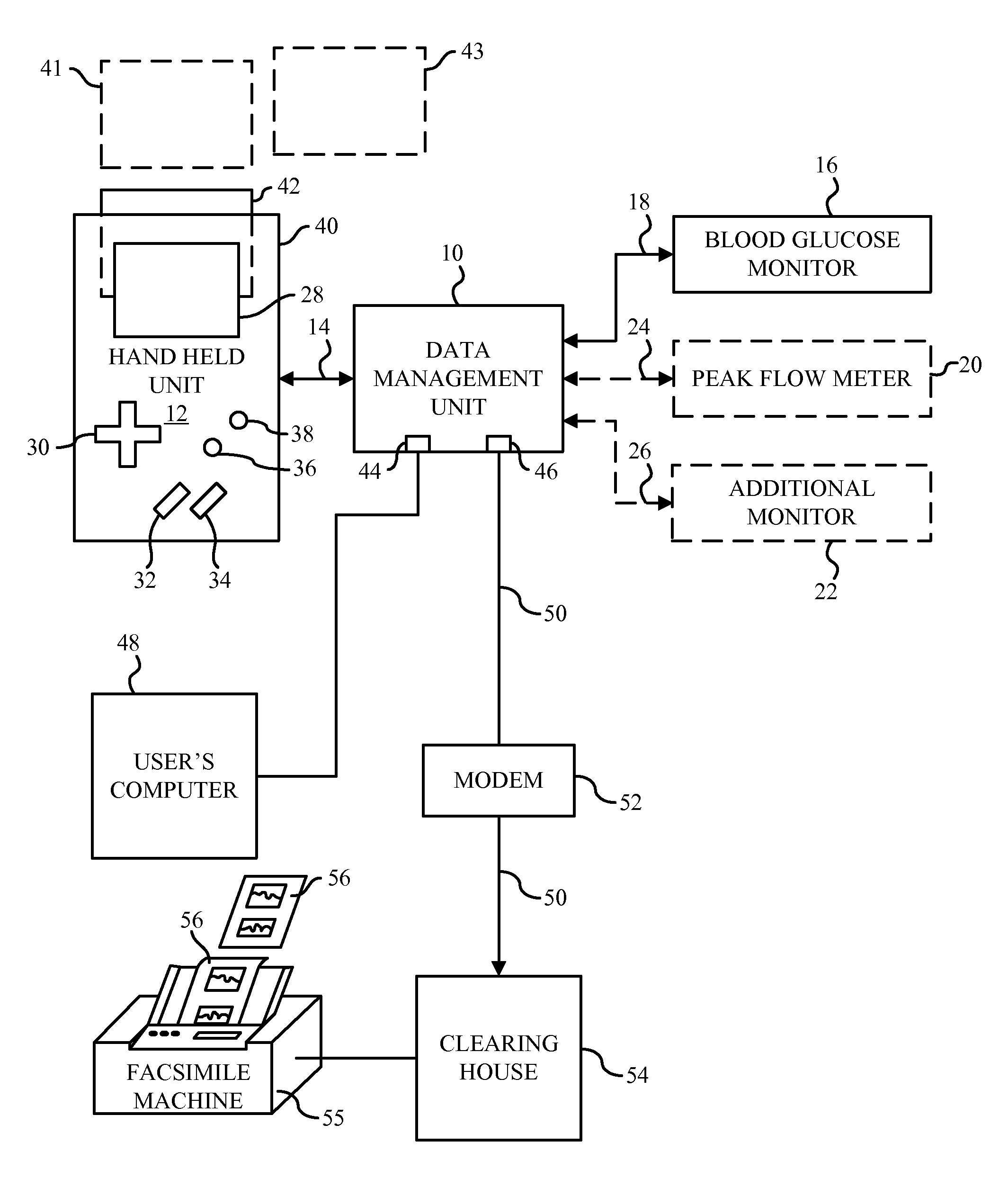 Method and system for improving adherence with a diet program or other medical regimen