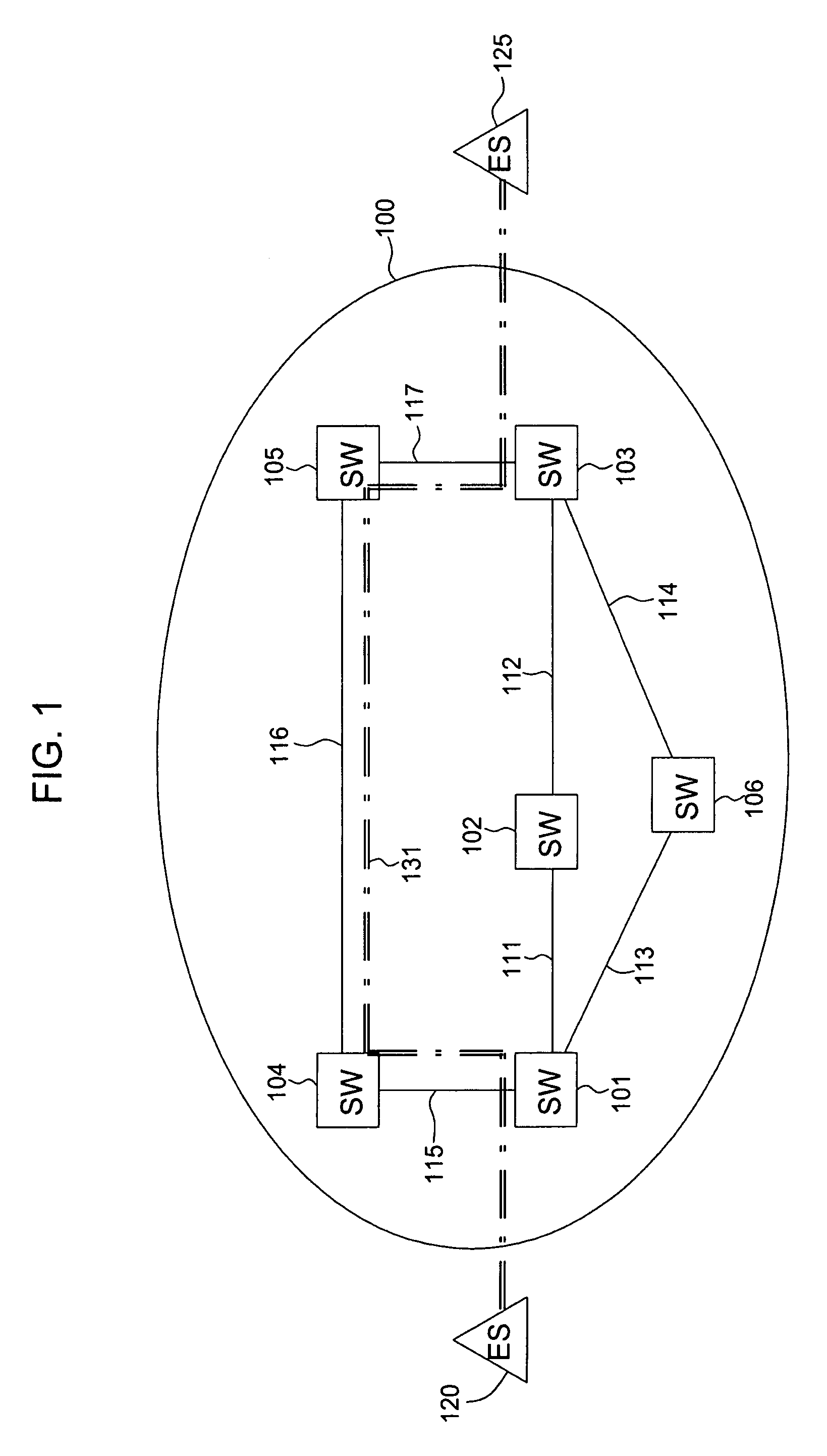 Method and apparatus for bundling signaling messages for scaling communication networks