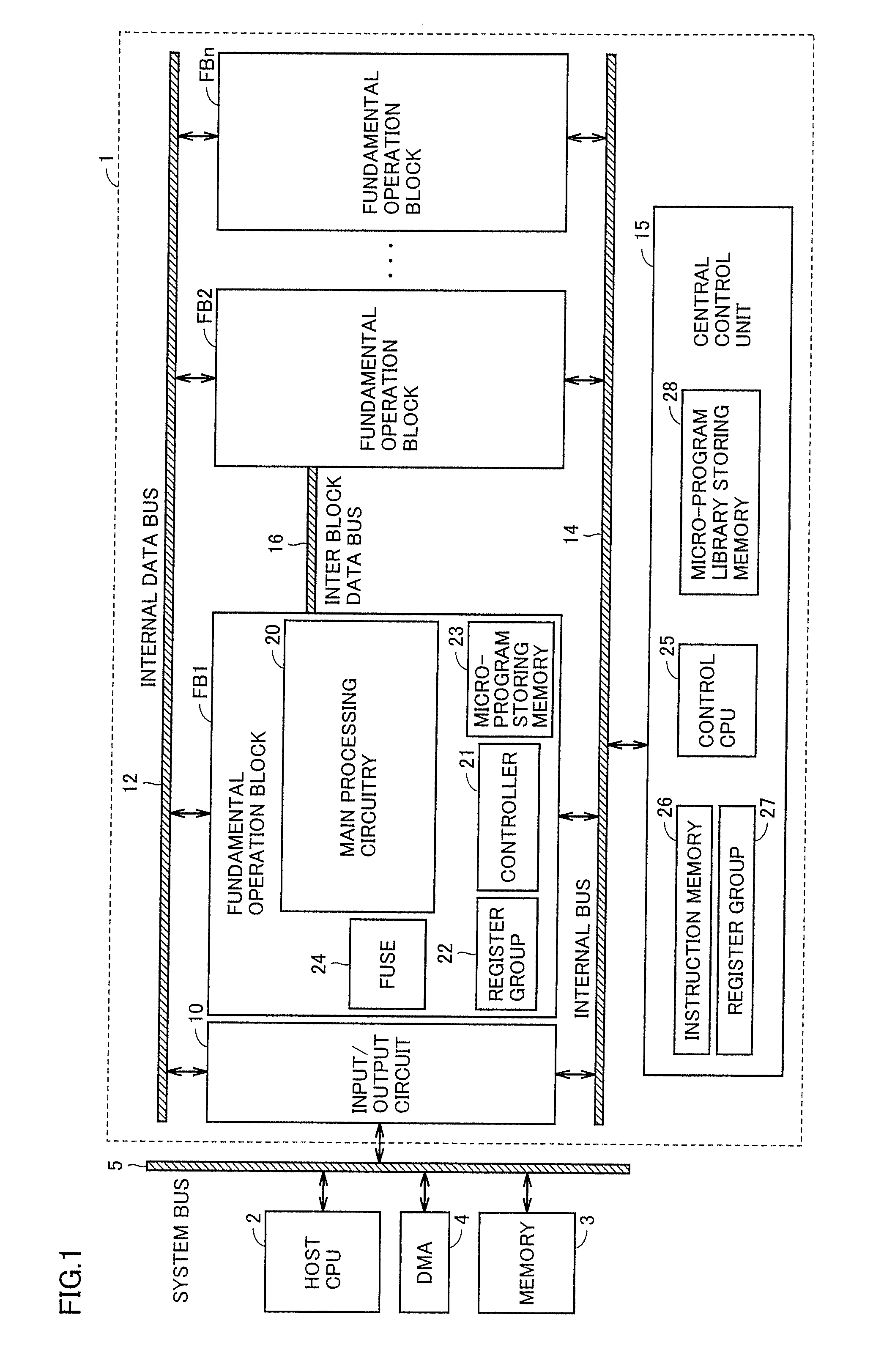 Parallel operation device allowing efficient parallel operational processing