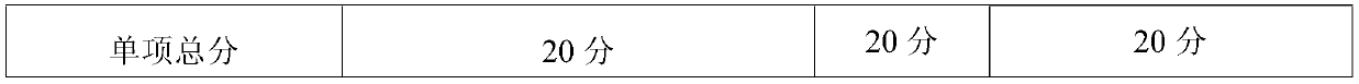 Preparation method of sugarcane vinegar chewable tablets capable of dispelling effects of alcohol and protecting liver