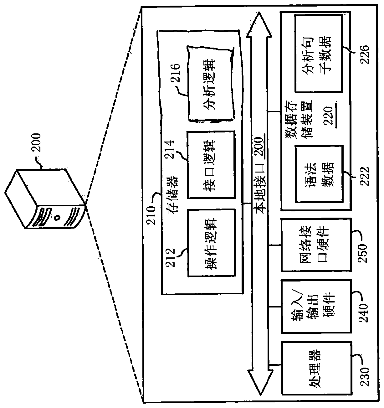 System And Method For Improving Sentence Diagram Construction And Analysis