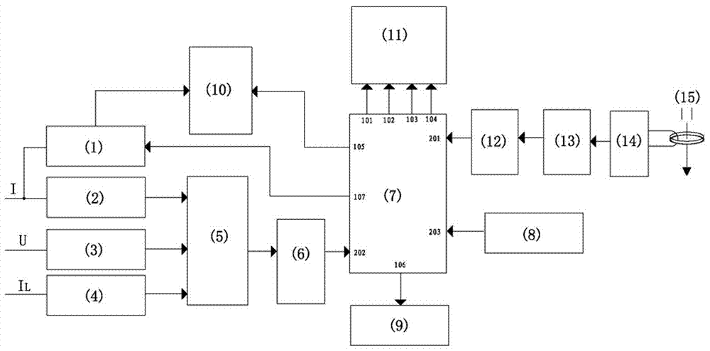 Intelligent load-limiting universal circuit breaker