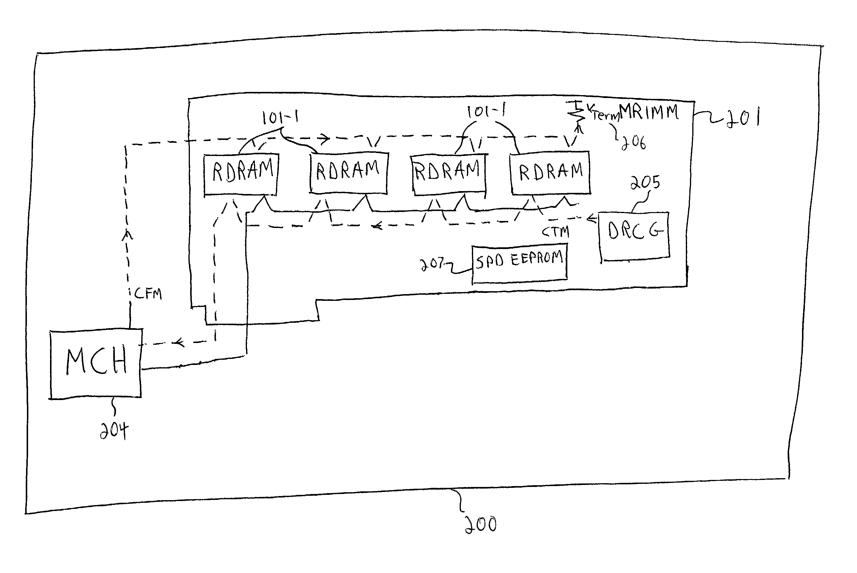Memory module and computer system comprising a memory module