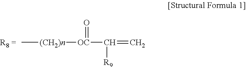 Blue dye compound, blue resin composition for color filter containing same and color filter using same