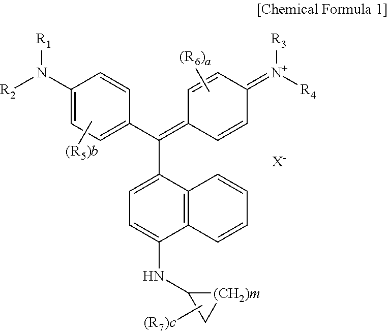 Blue dye compound, blue resin composition for color filter containing same and color filter using same