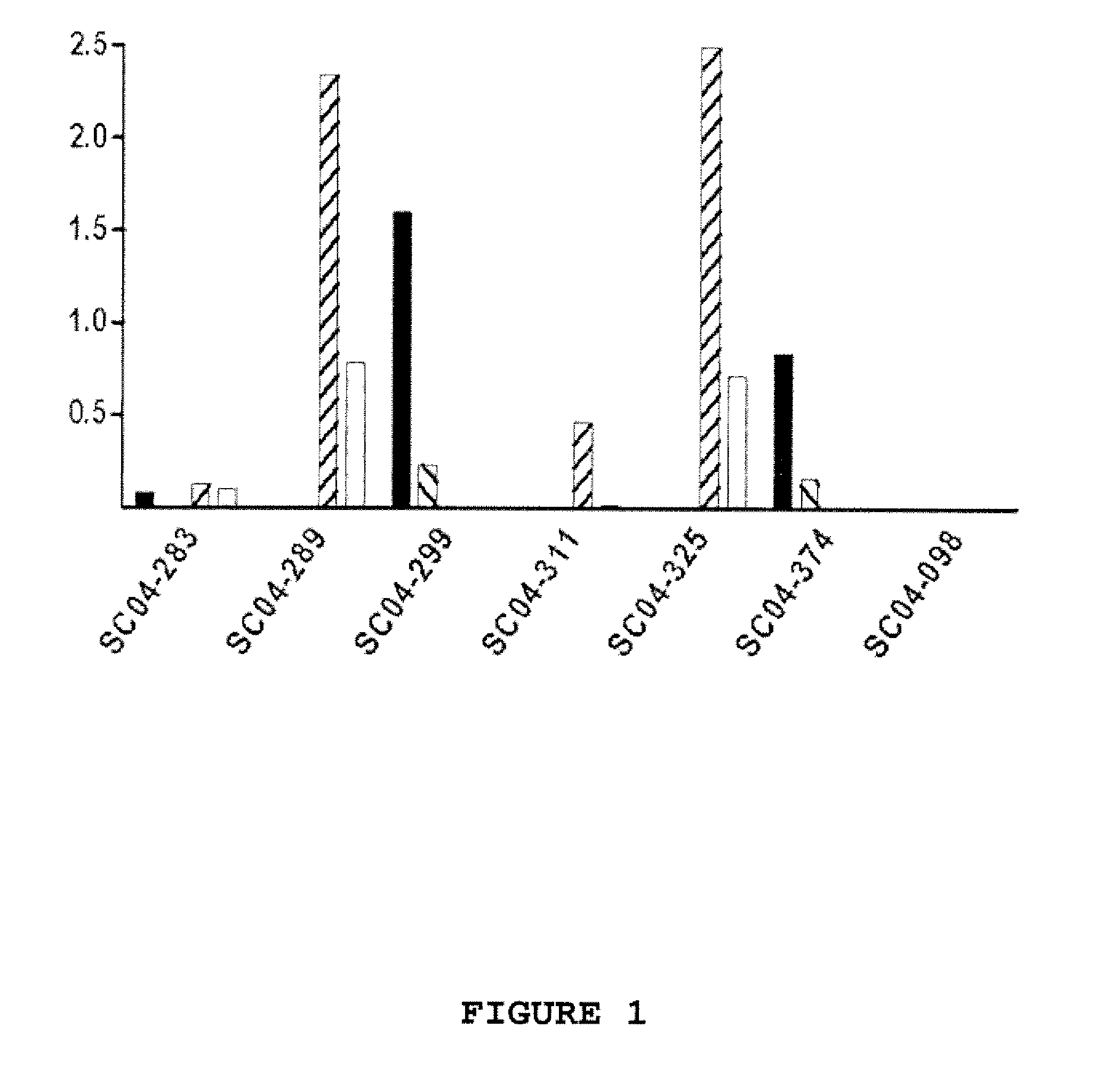 Binding molecules capable of neutralizing west nile virus and uses thereof