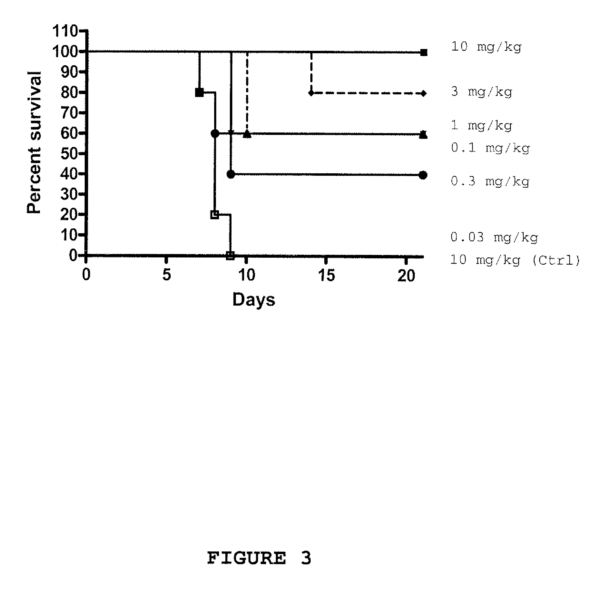Binding molecules capable of neutralizing west nile virus and uses thereof