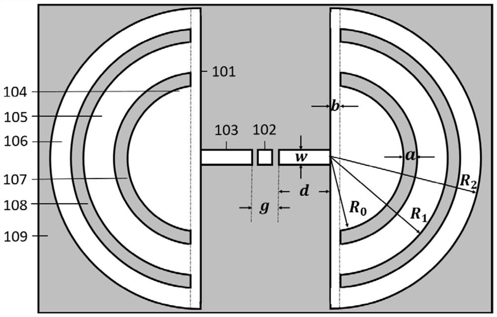 Terahertz multi-frequency detector and detection method based on integrated circuit technology