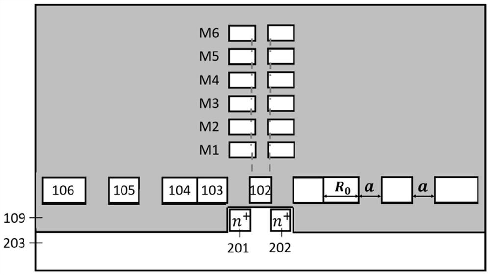 Terahertz multi-frequency detector and detection method based on integrated circuit technology