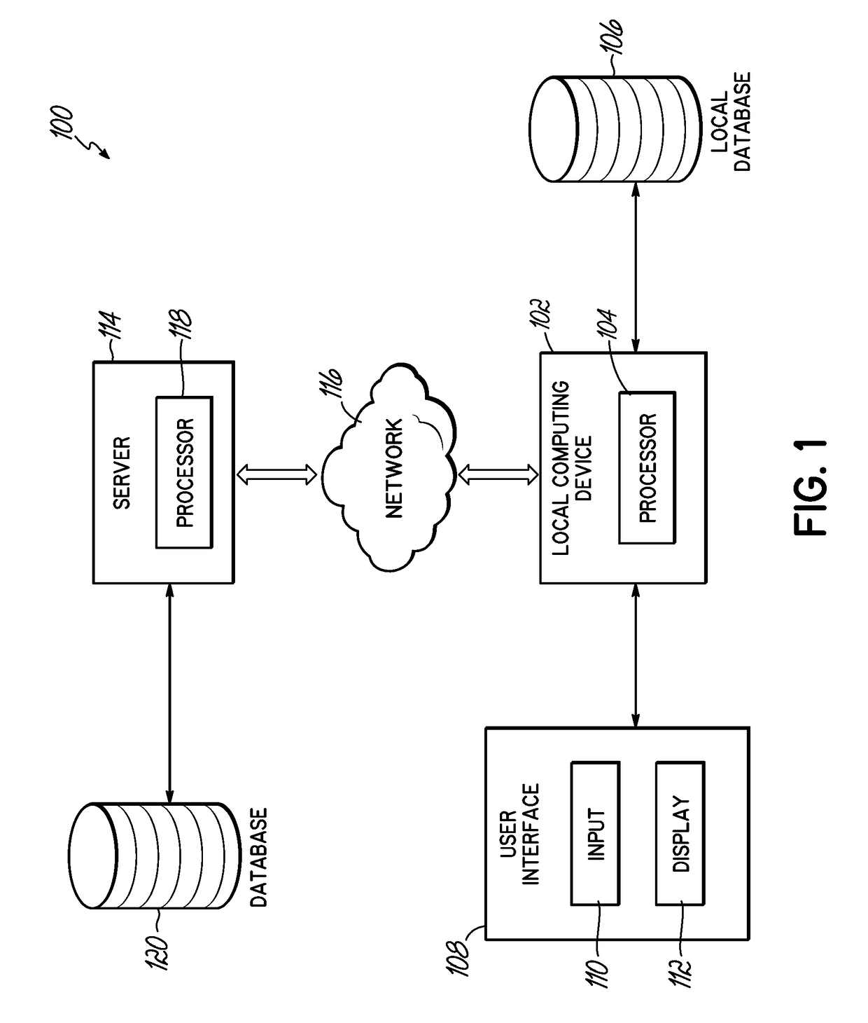 System and Method for Management of Variable Staffing and Productivity