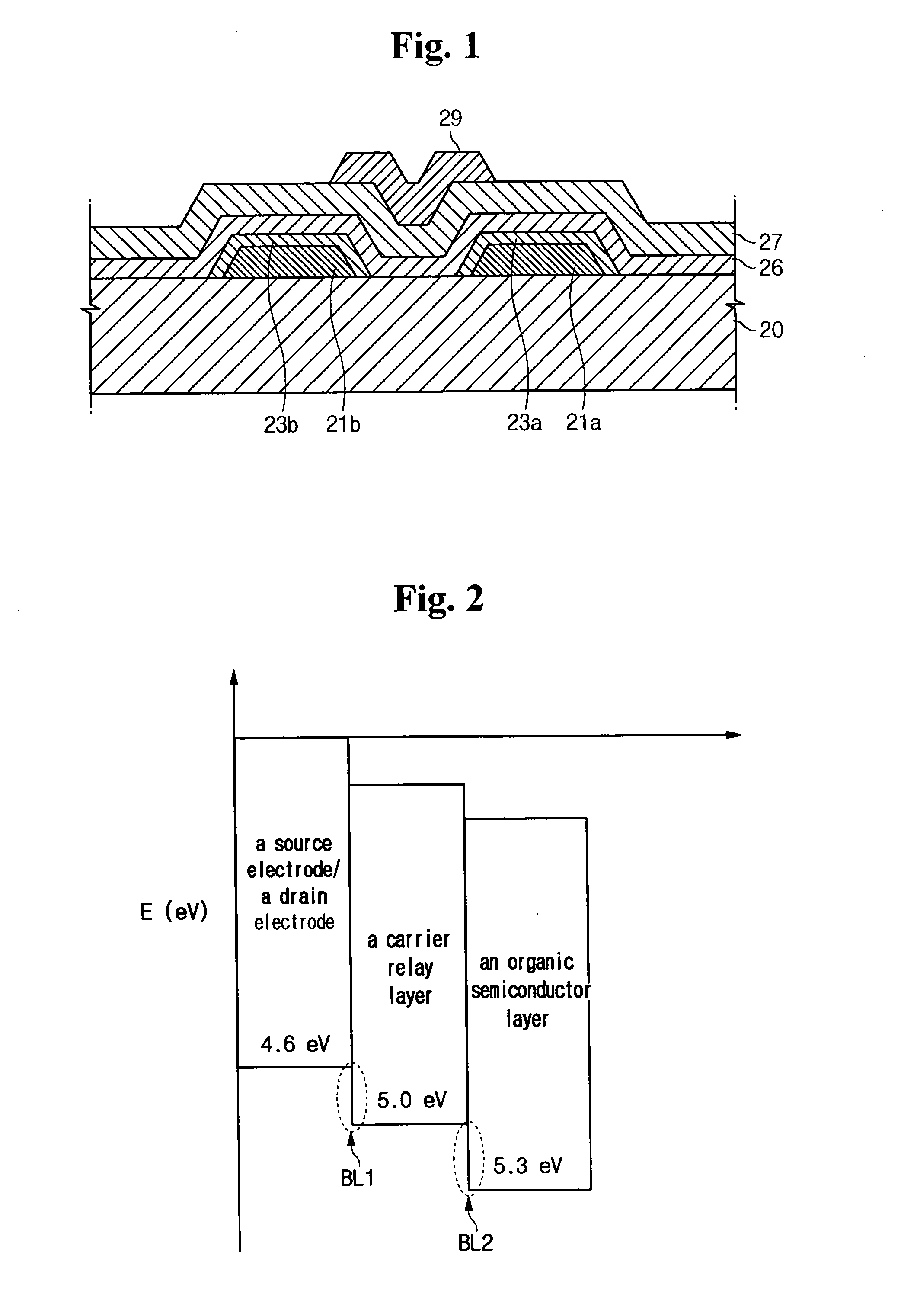 Organic thin film transistor, method of manufacturing the same, and flat panel display device with the organic thin film transistor