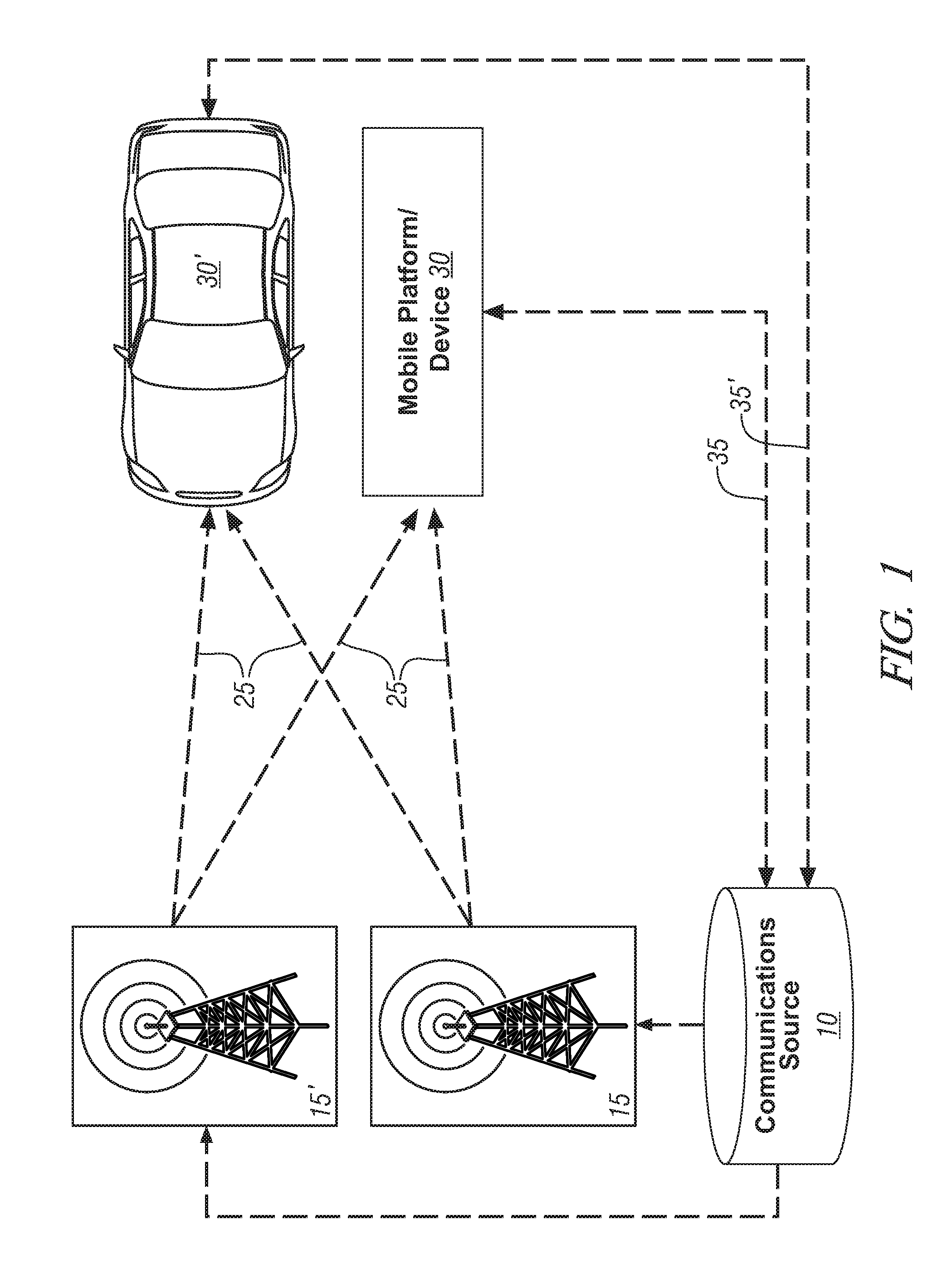 Method and system for communicating information to a user of a mobile platform via broadcast services