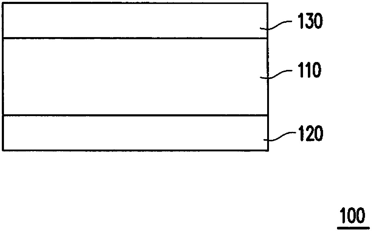 Structure of thermoelectric film