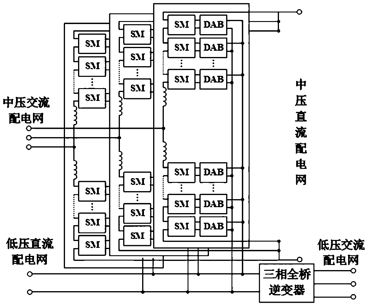 Solid-state transformer topology family applied to alternating-current and direct-current hybrid power distribution network and design method