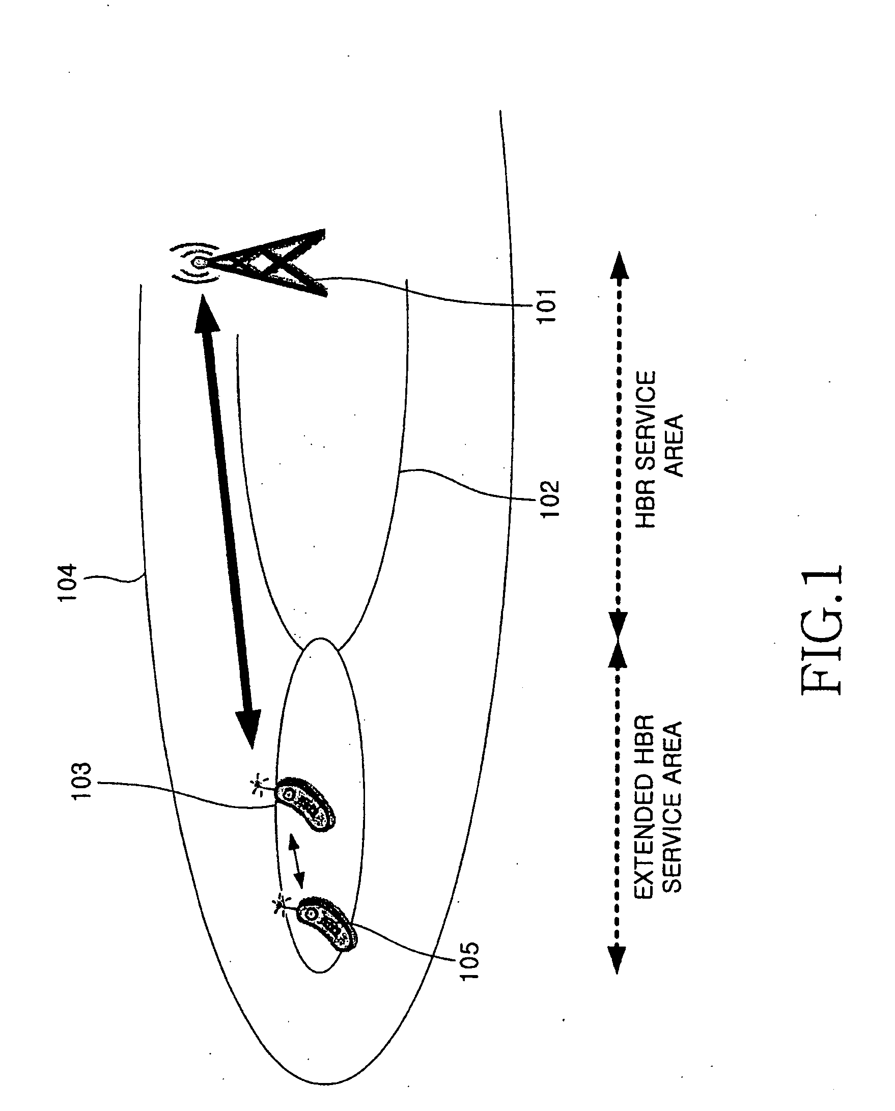 Relay communication method for an OFDMA-based cellular communication system