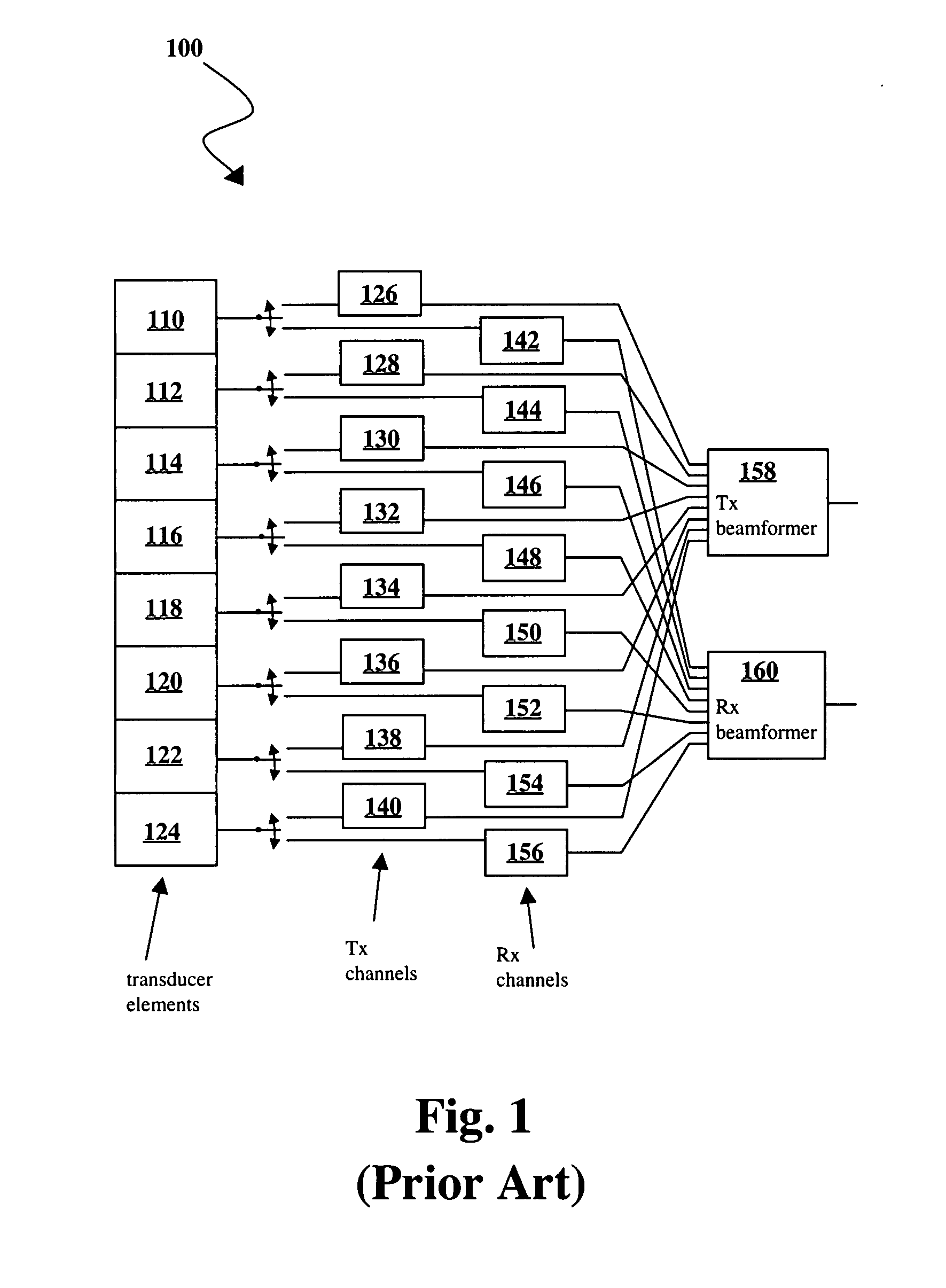 Apparatus and method for phased subarray imaging