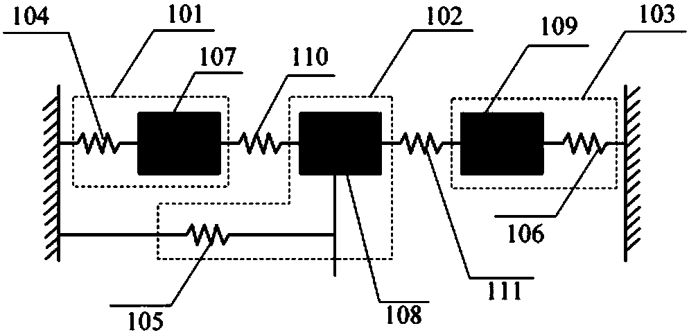 Three-freedom-degree weak coupling resonant accelerometer based on modal localization effect