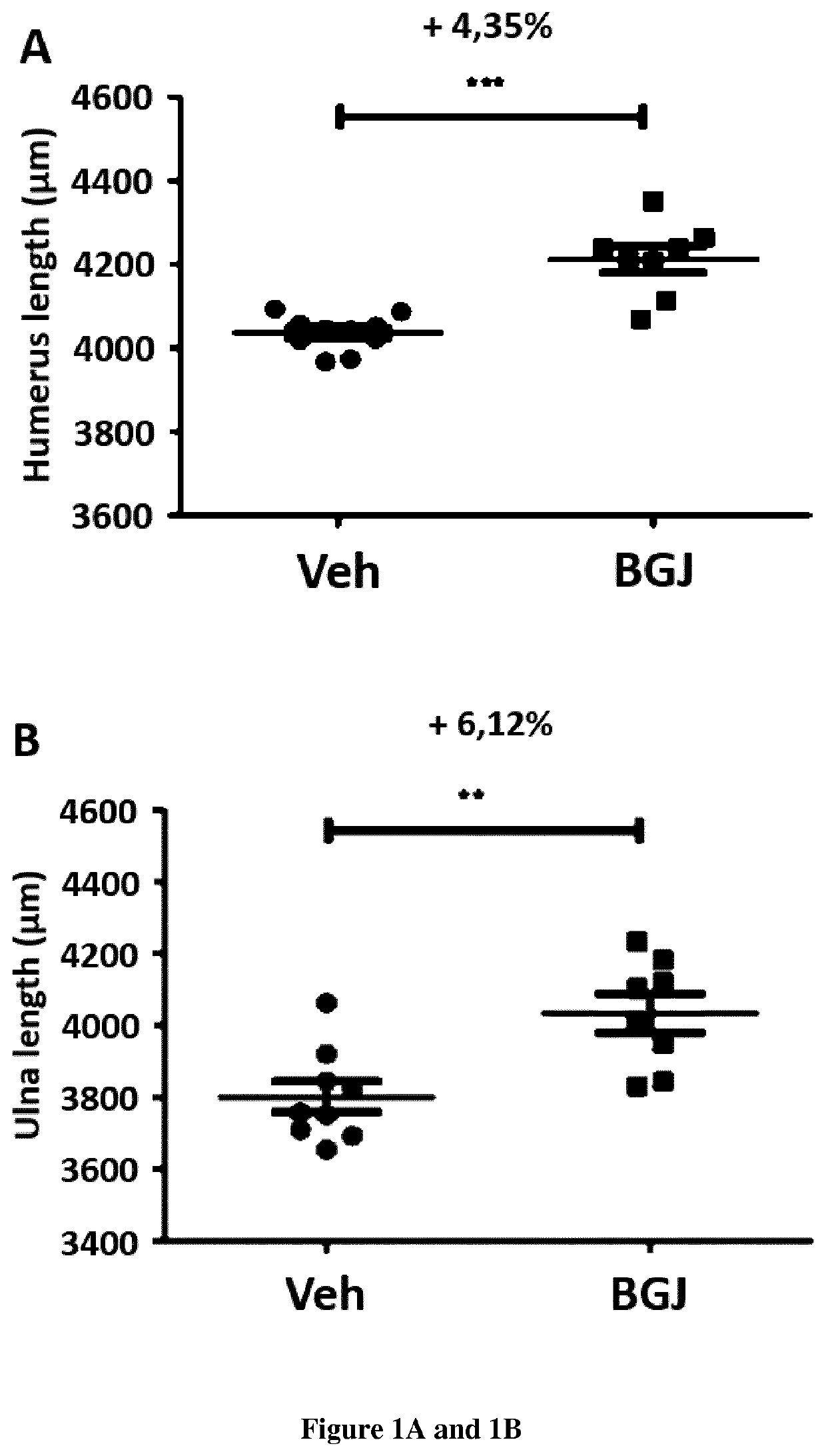 Infigratinib for treatment of fgfr3-related skeletal diseases during pregnancy