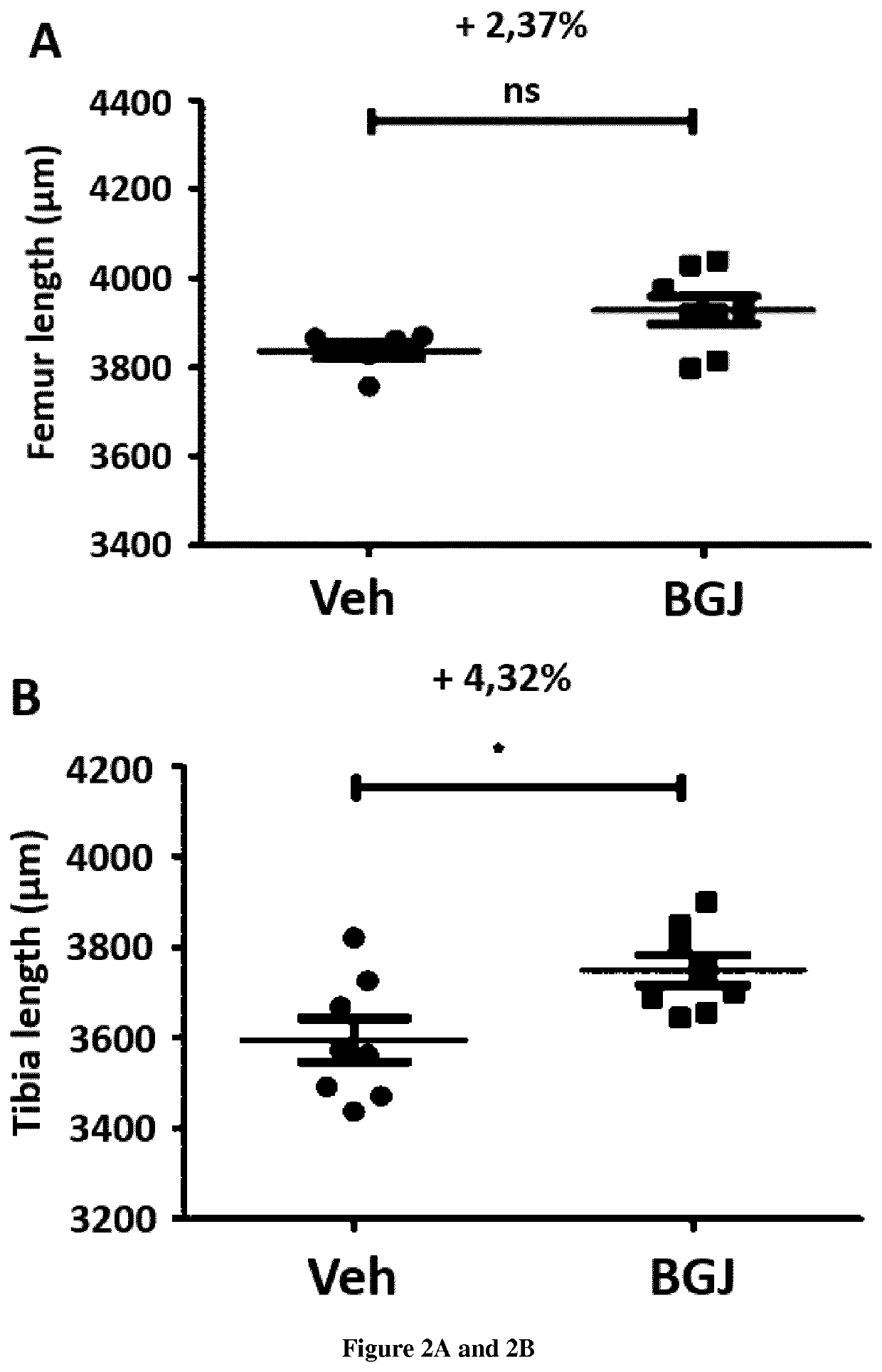 Infigratinib for treatment of fgfr3-related skeletal diseases during pregnancy