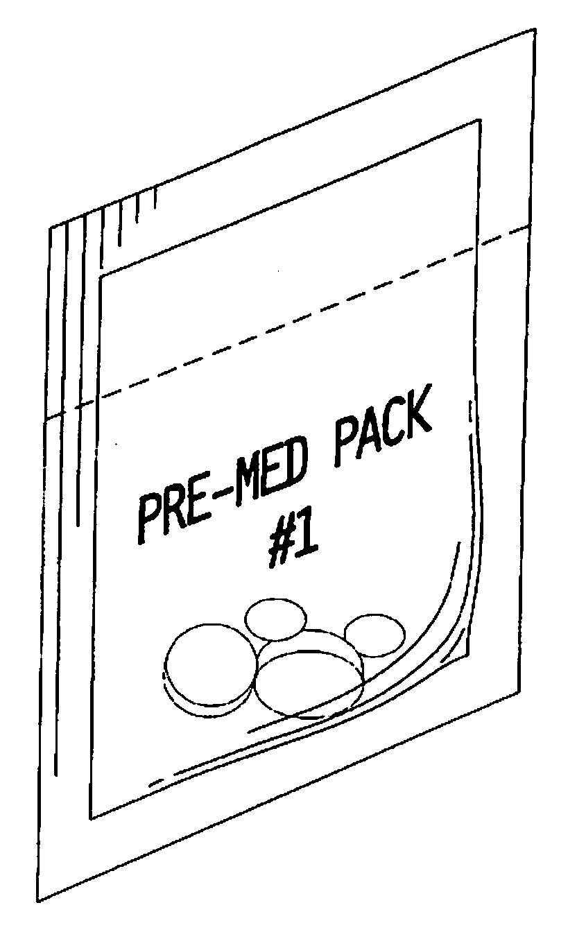 Medication Package