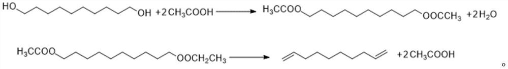 Method for preparing 1,9-decadiene by using fixed-bed reactor