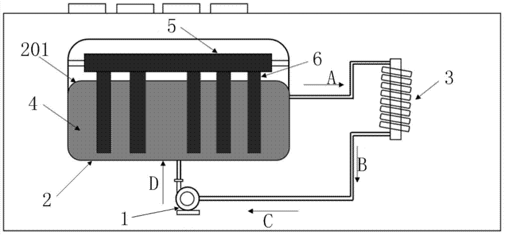 Liquid-state cooling immersion type structure heat dissipation system for computer chip