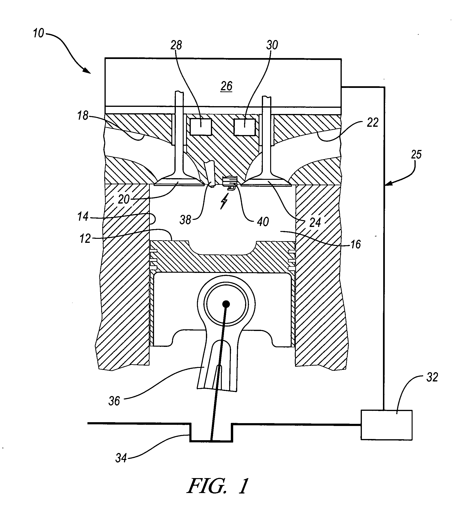 Method for mid load operation of auto-ignition combustion
