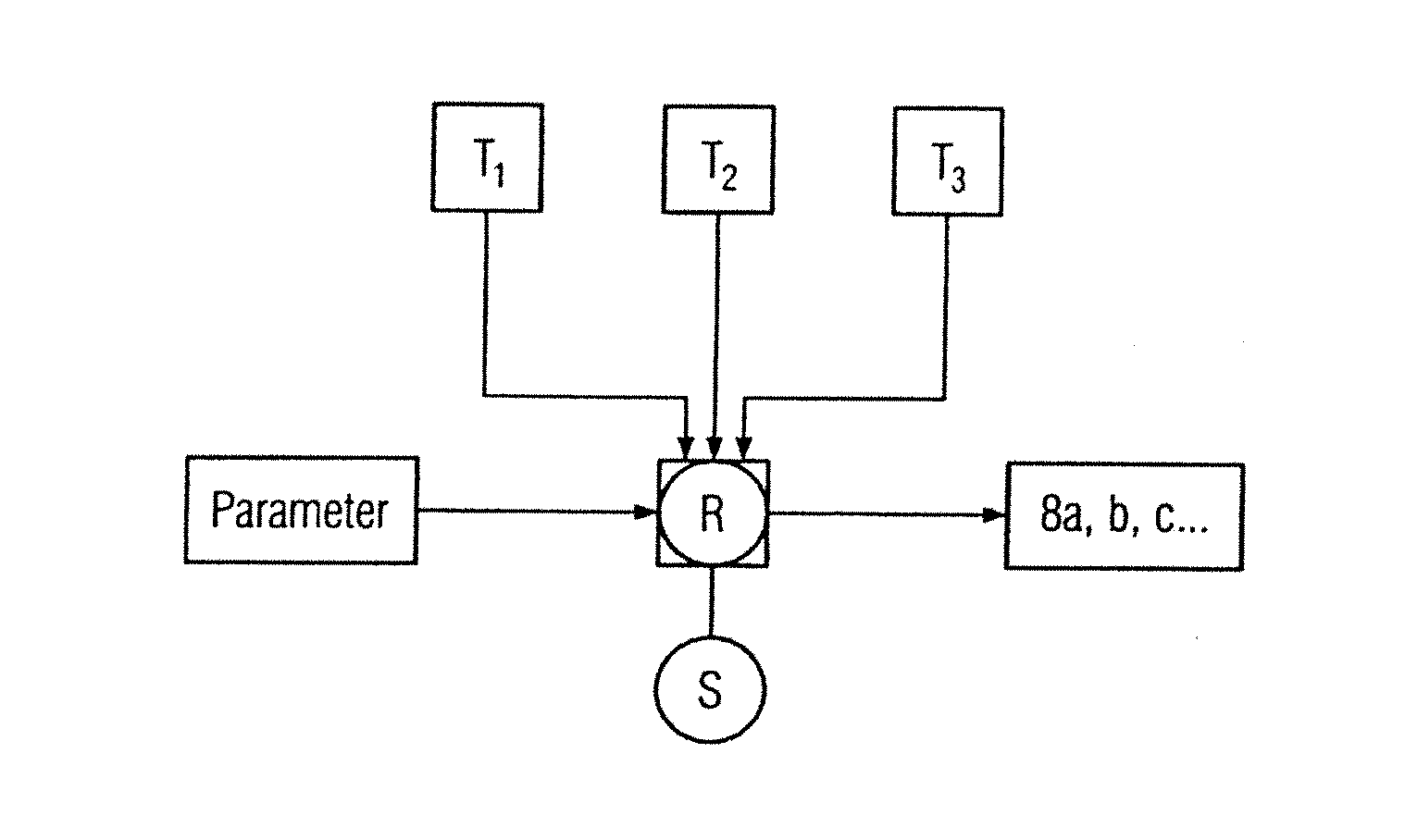 Temperature control of the mass flow in a filling machine