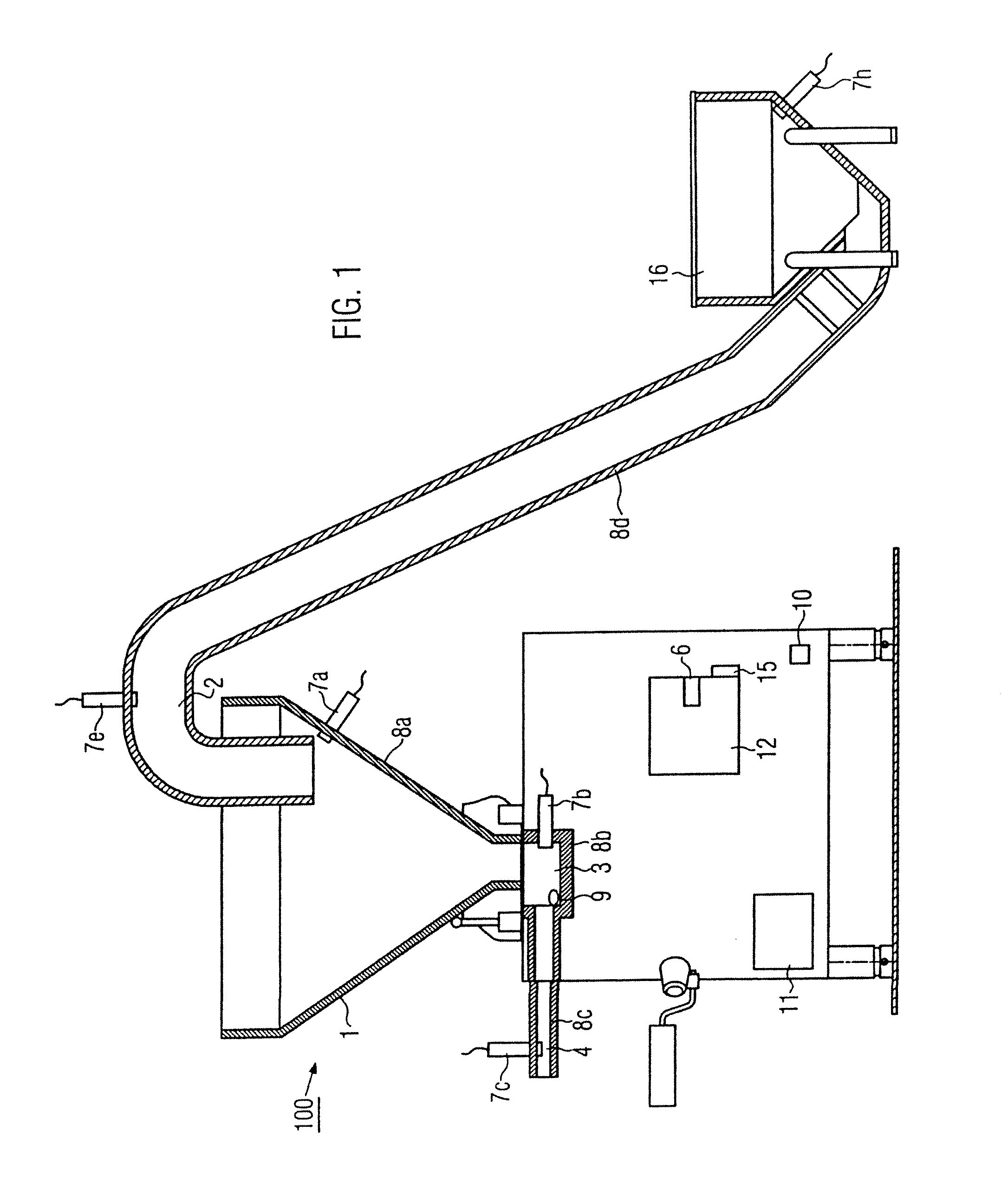 Temperature control of the mass flow in a filling machine