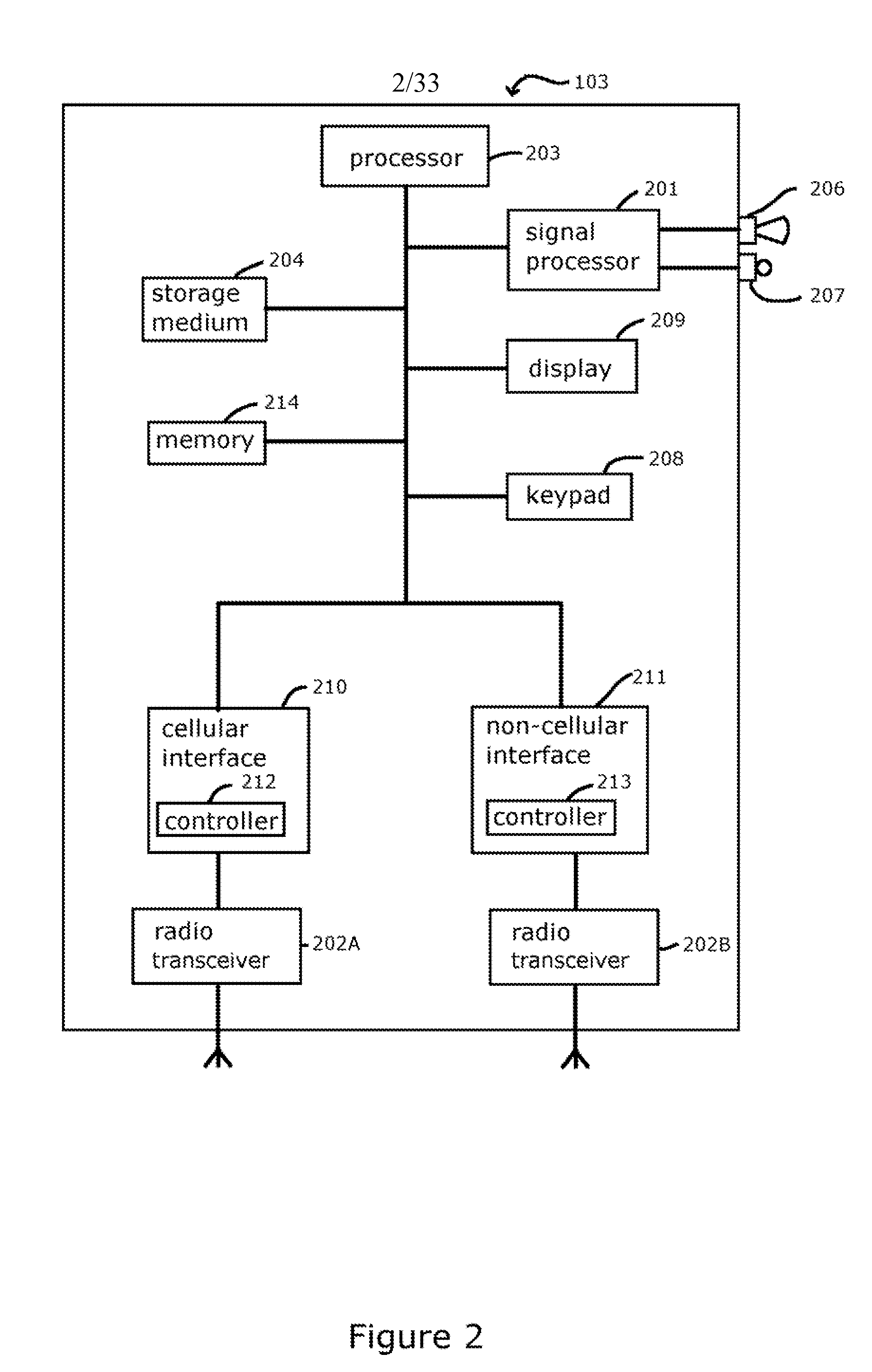 Wireless communication methods, systems, and computer program products