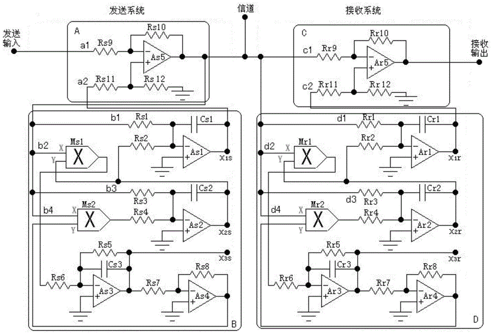 Lorentz 10+4 chaotic secret communication circuit