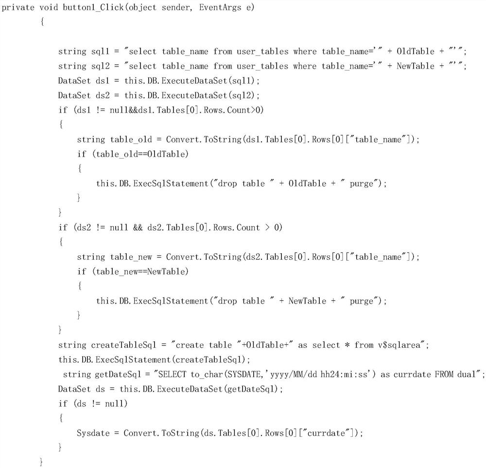 Sql tracking method and tool for oracle database