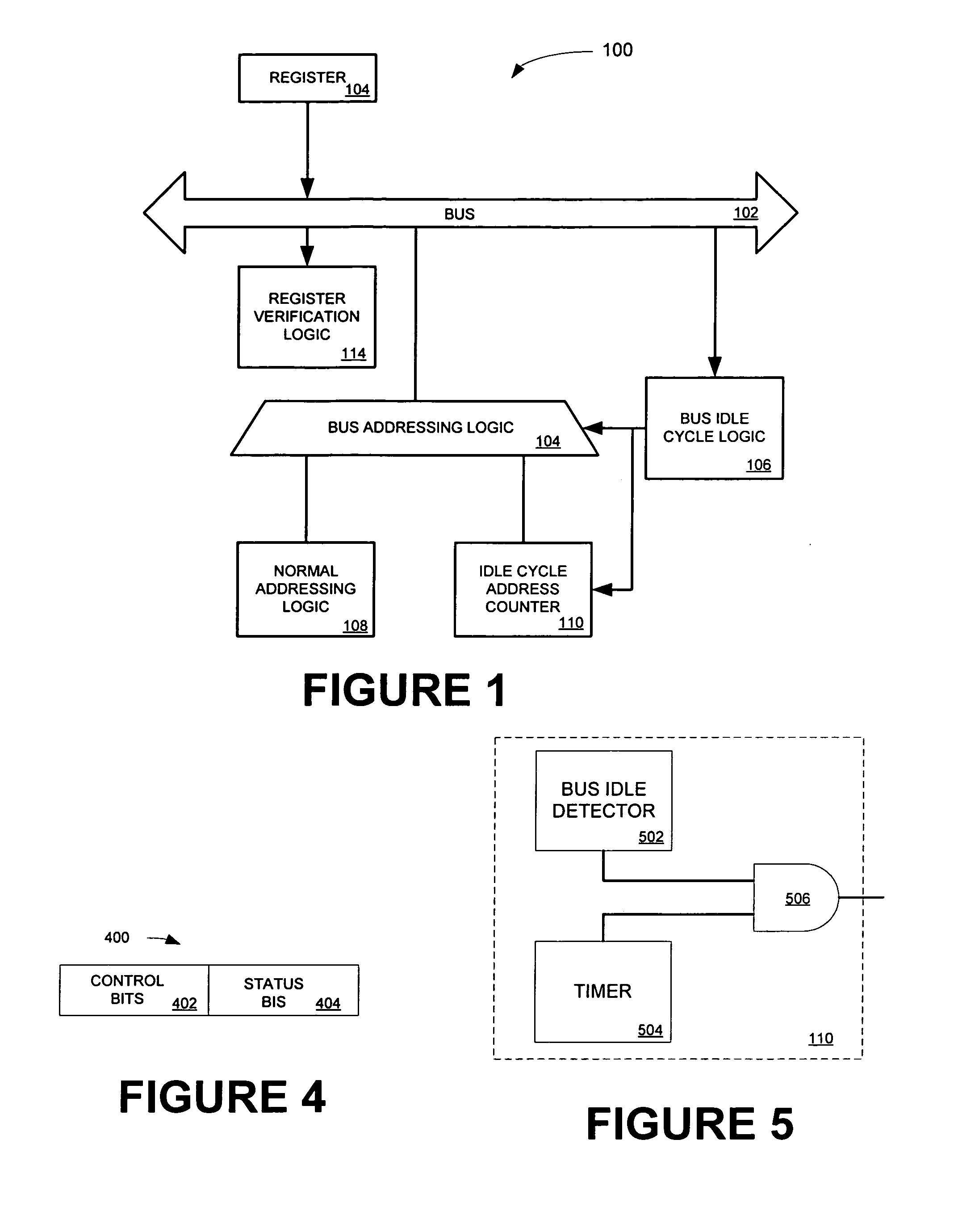 Automated hardware parity and parity error generation technique for high availability integrated circuits