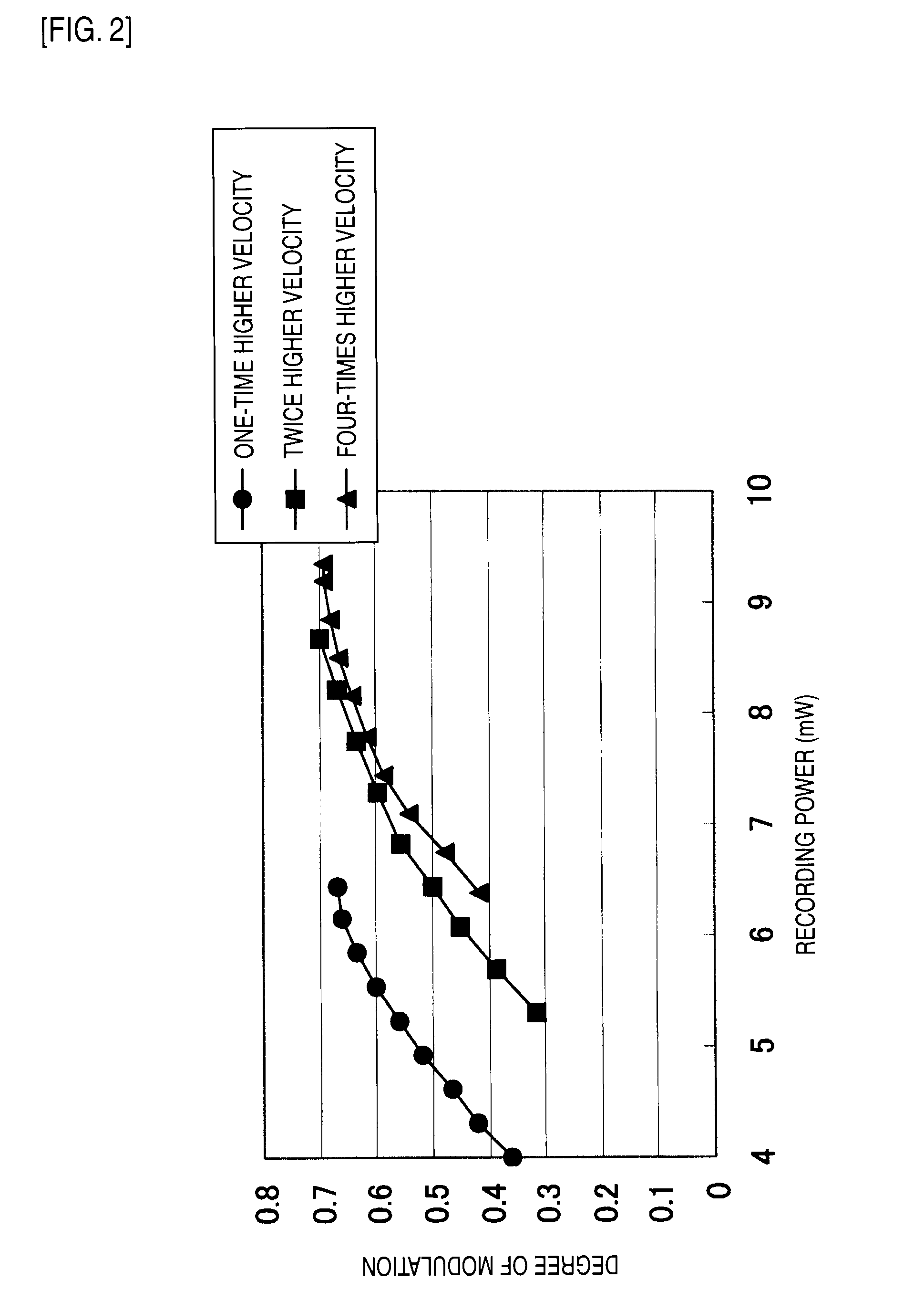 Optical information recording medium and method of recording and/or reproducing therein