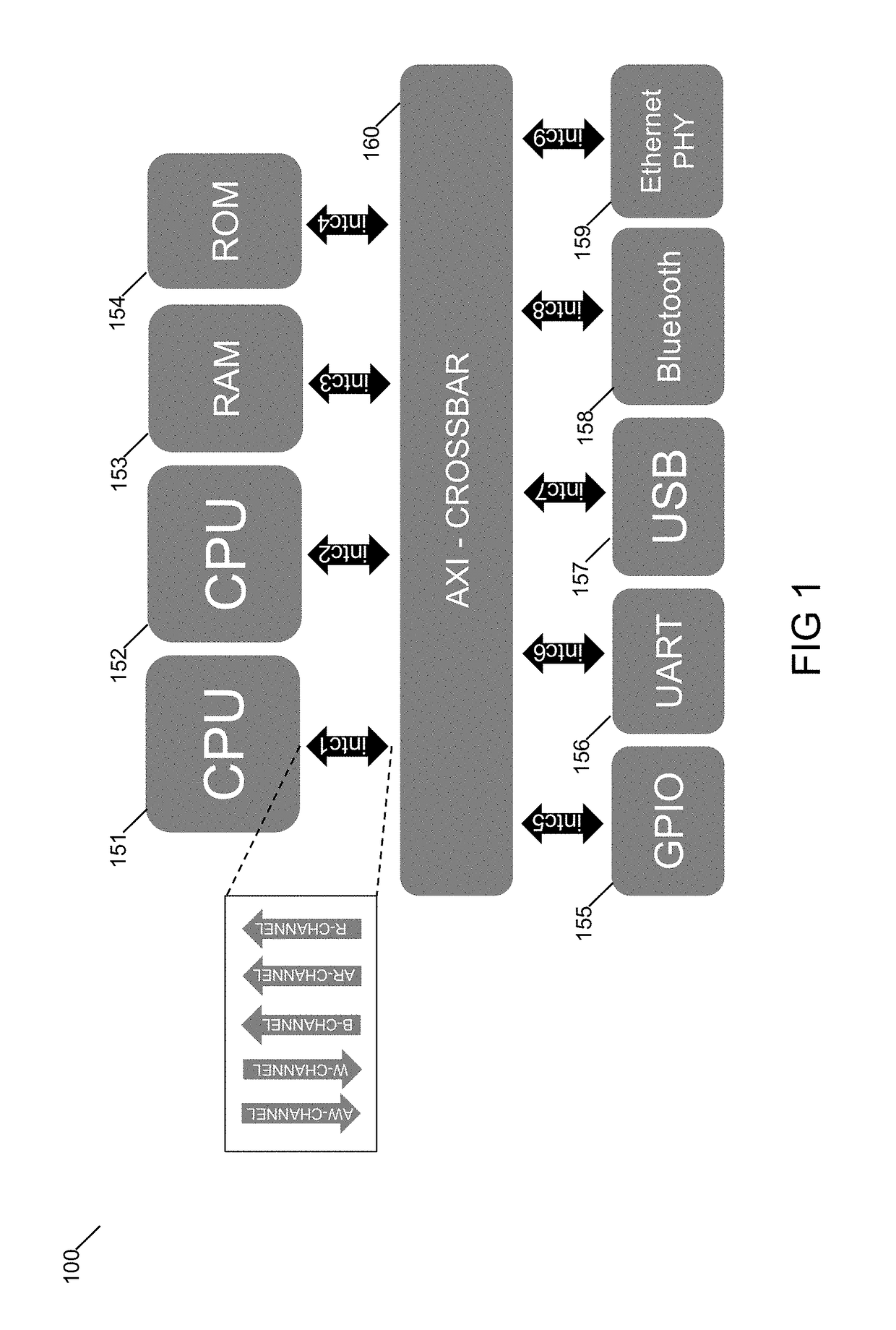 Application specific integrated circuit link