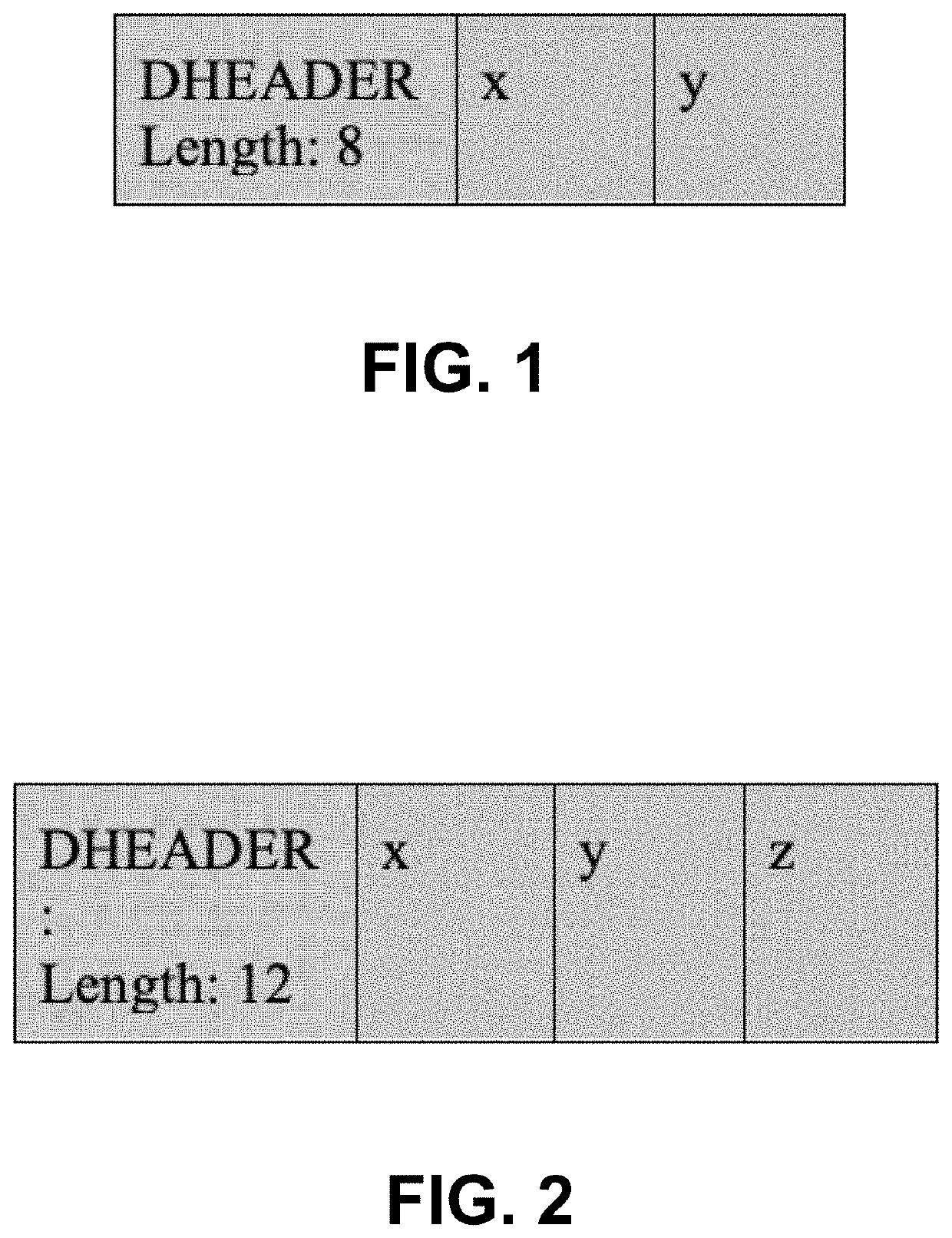 Language binding for DDS types that allows publishing and receiving data without marshaling