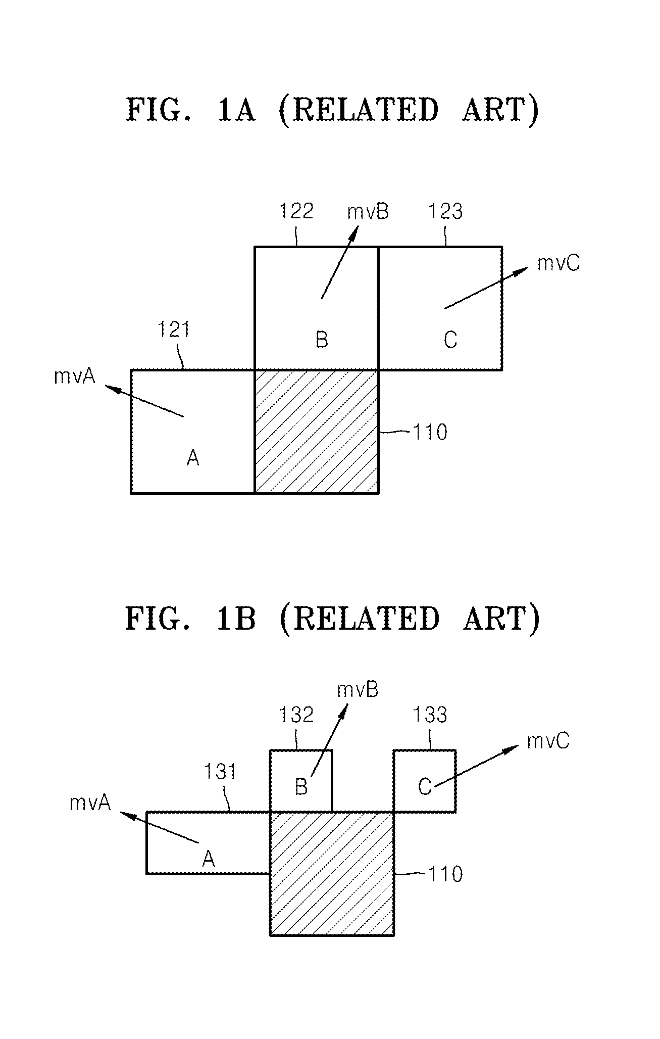 Method of and apparatus for video encoding and decoding based on motion estimation