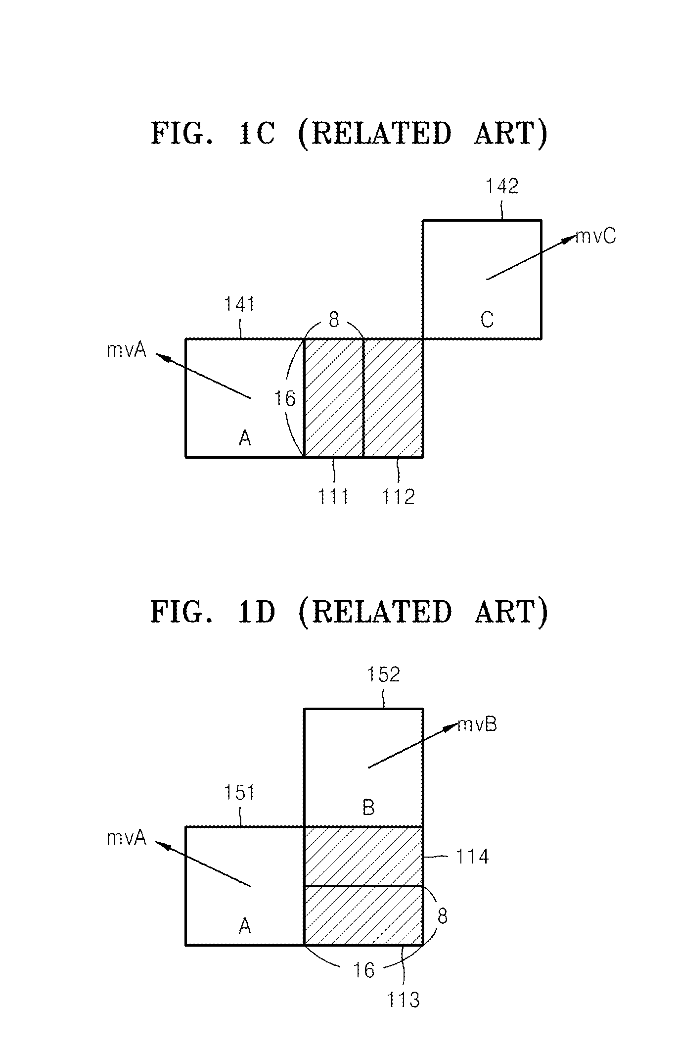 Method of and apparatus for video encoding and decoding based on motion estimation