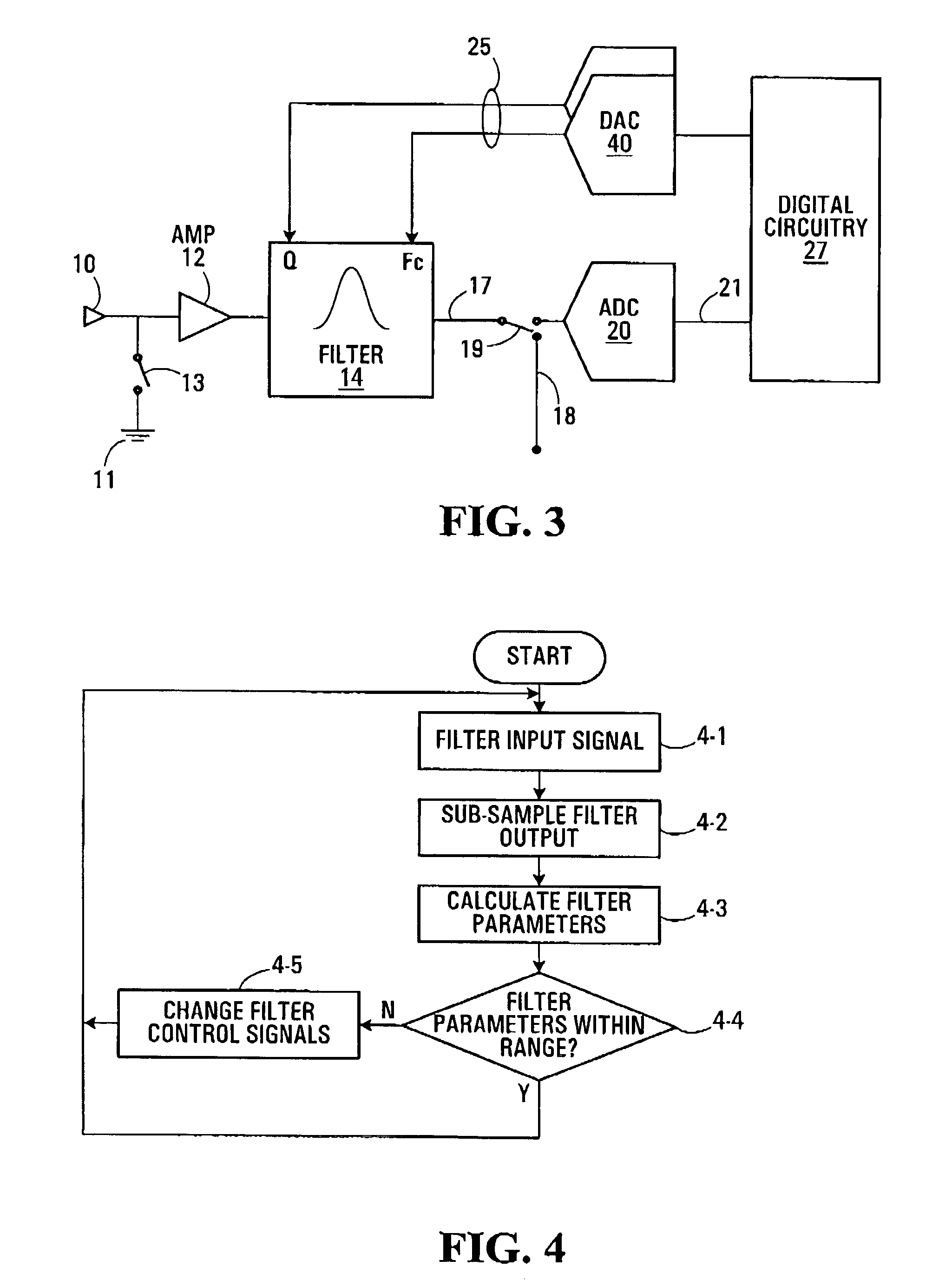 Directly tuned filter and method of directly tuning a filter