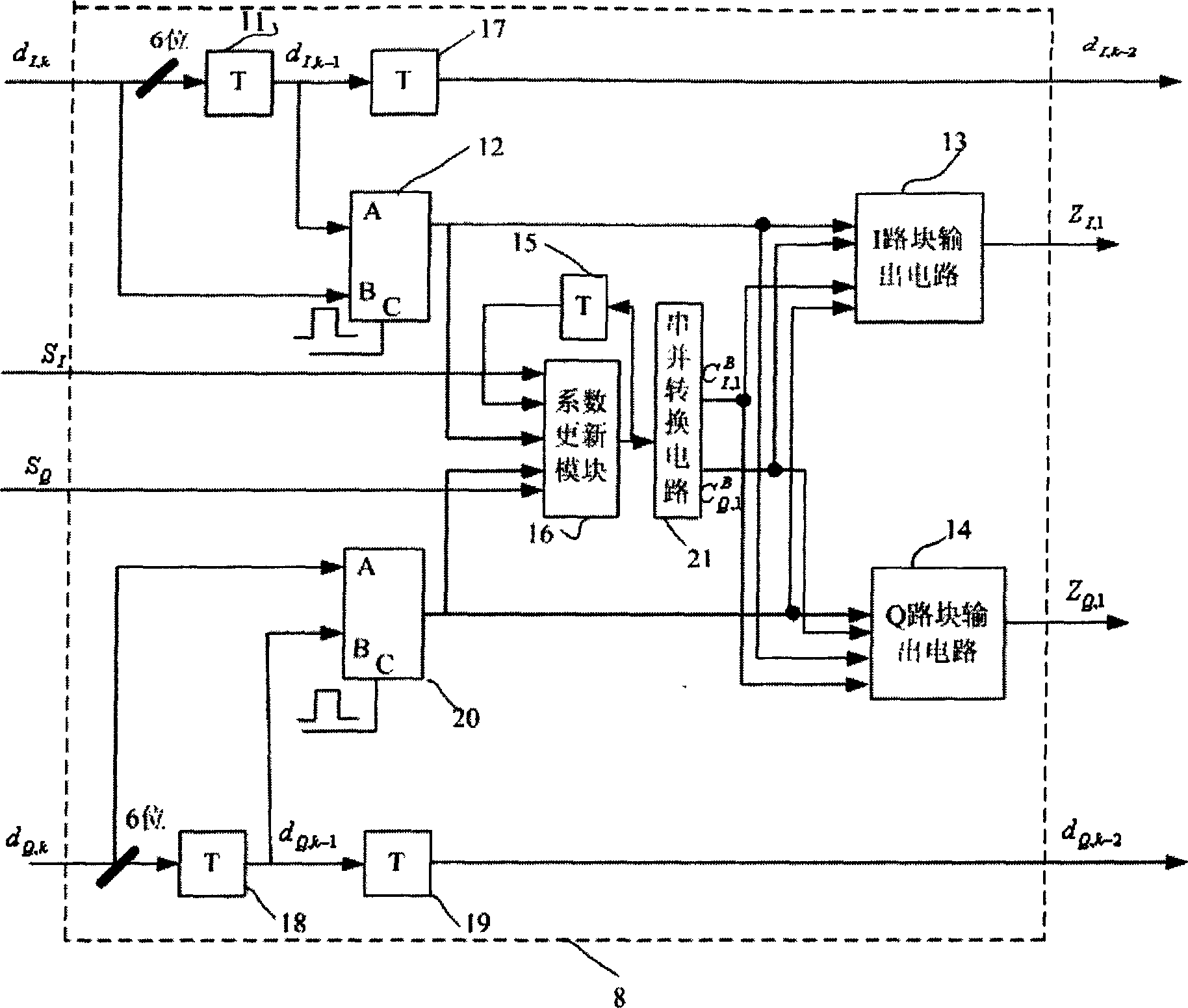 Adaptive equalizing circuit in wired digital television