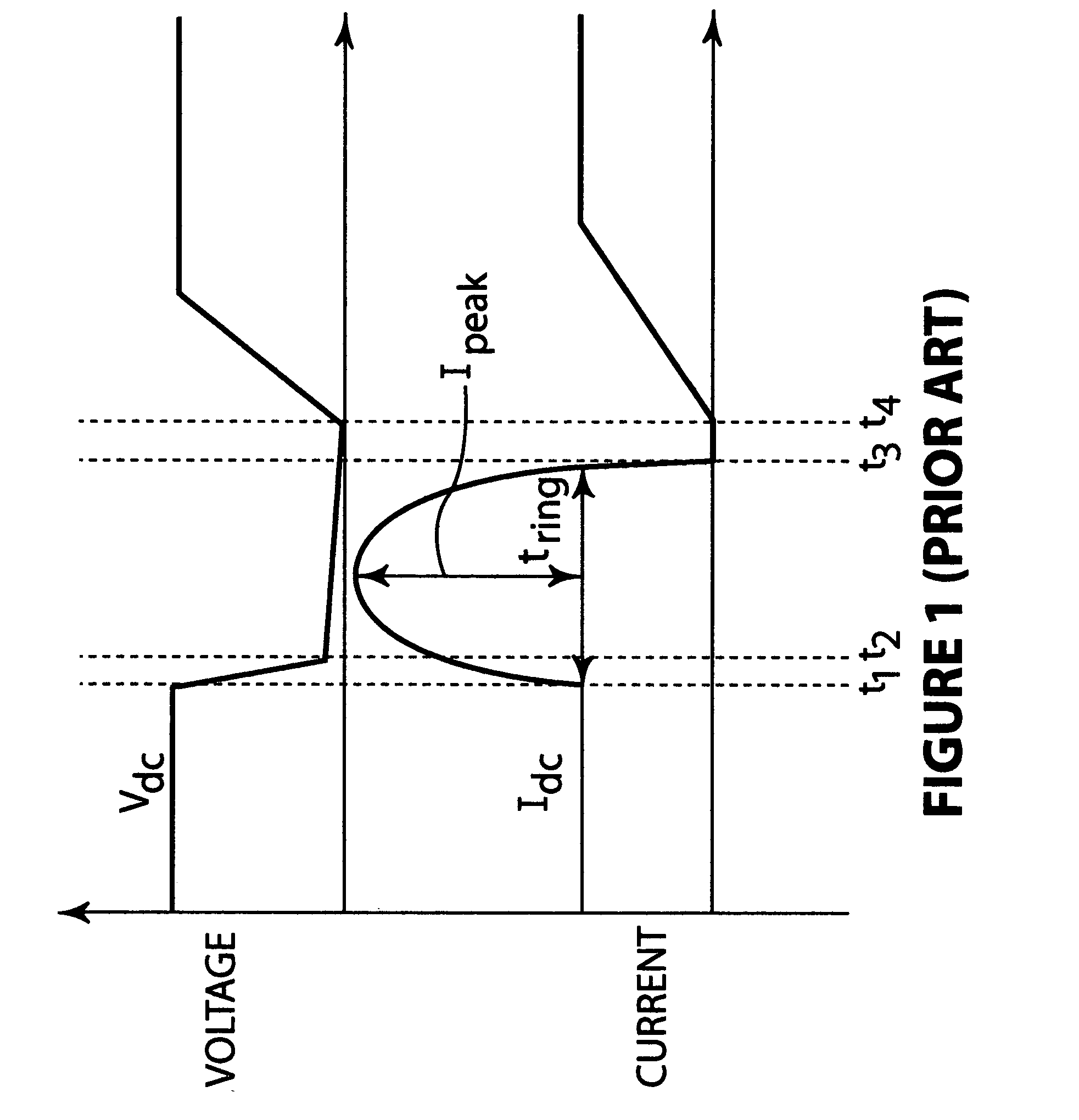 Apparatus and method for fast arc extinction with early shunting of arc current in plasma