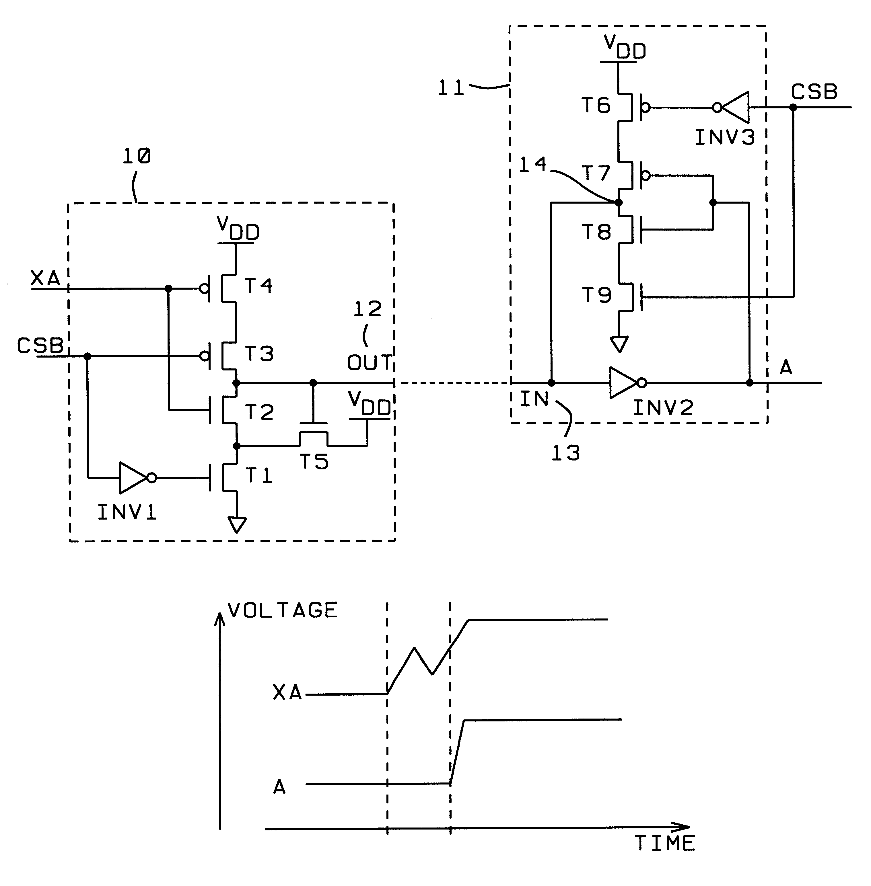 Input buffer circuit for low power application