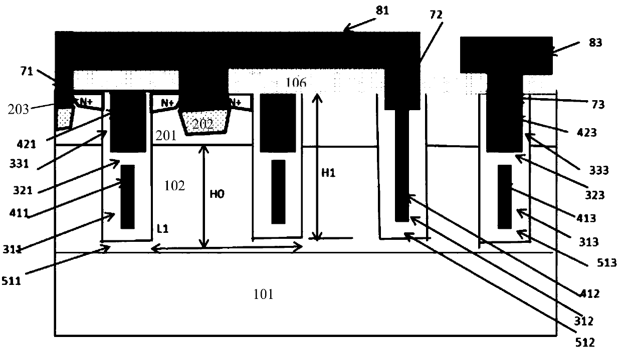 Shielded gate trench mosfet device and manufacturing method thereof