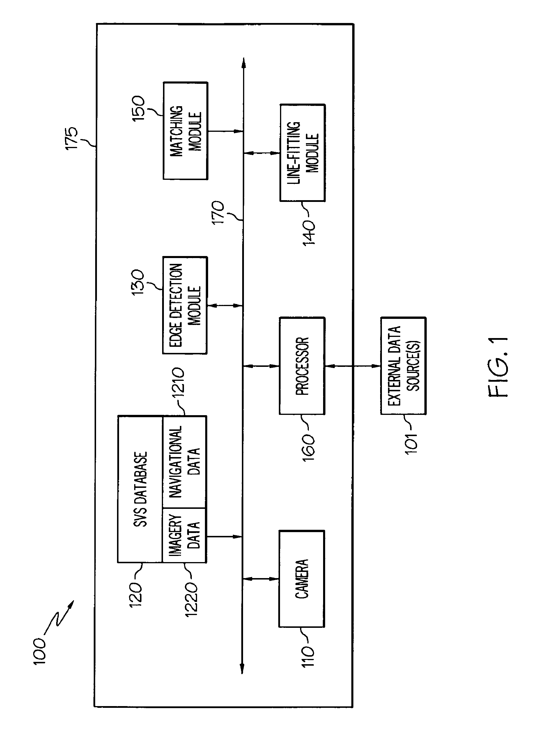 Systems and methods for recognizing a target from a moving platform