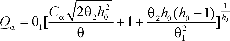 Online automatic measuring method for rubber hardness