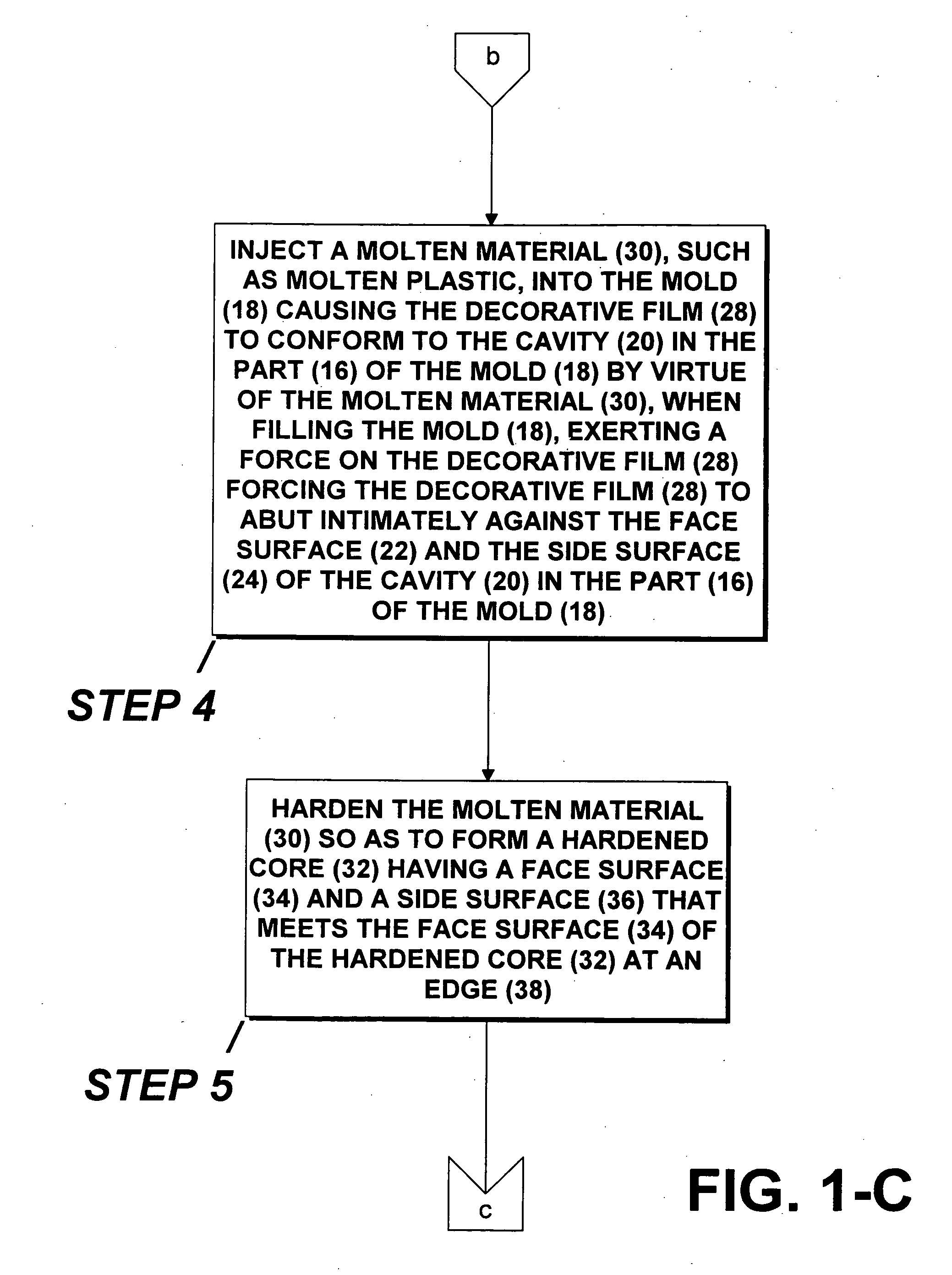 Method for making a part by injection molding and decorating visually-exposed face and side surfaces of the part in their entireties during the injection molding of the part