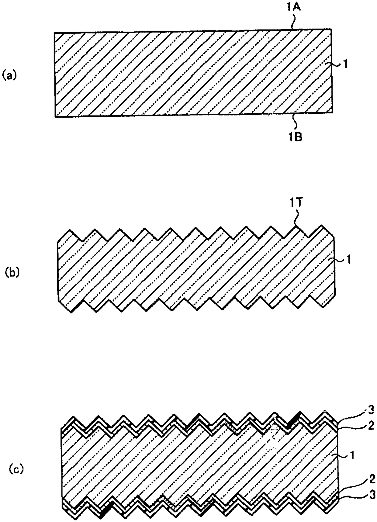 Manufacturing method of solar cell and solar cell